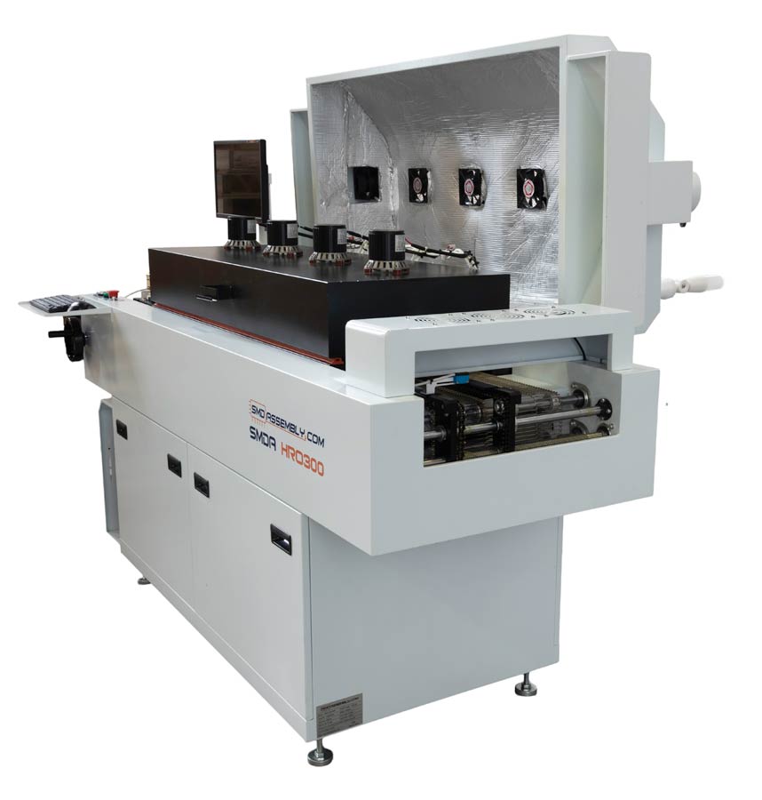 SMDA-HRO300