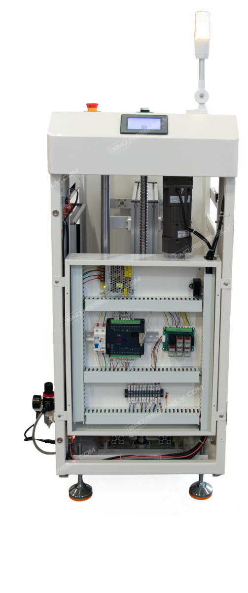 PCB Loaders